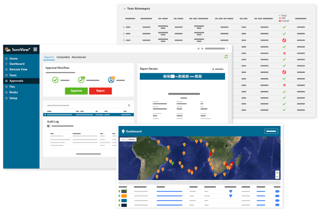 SureView® | IPT