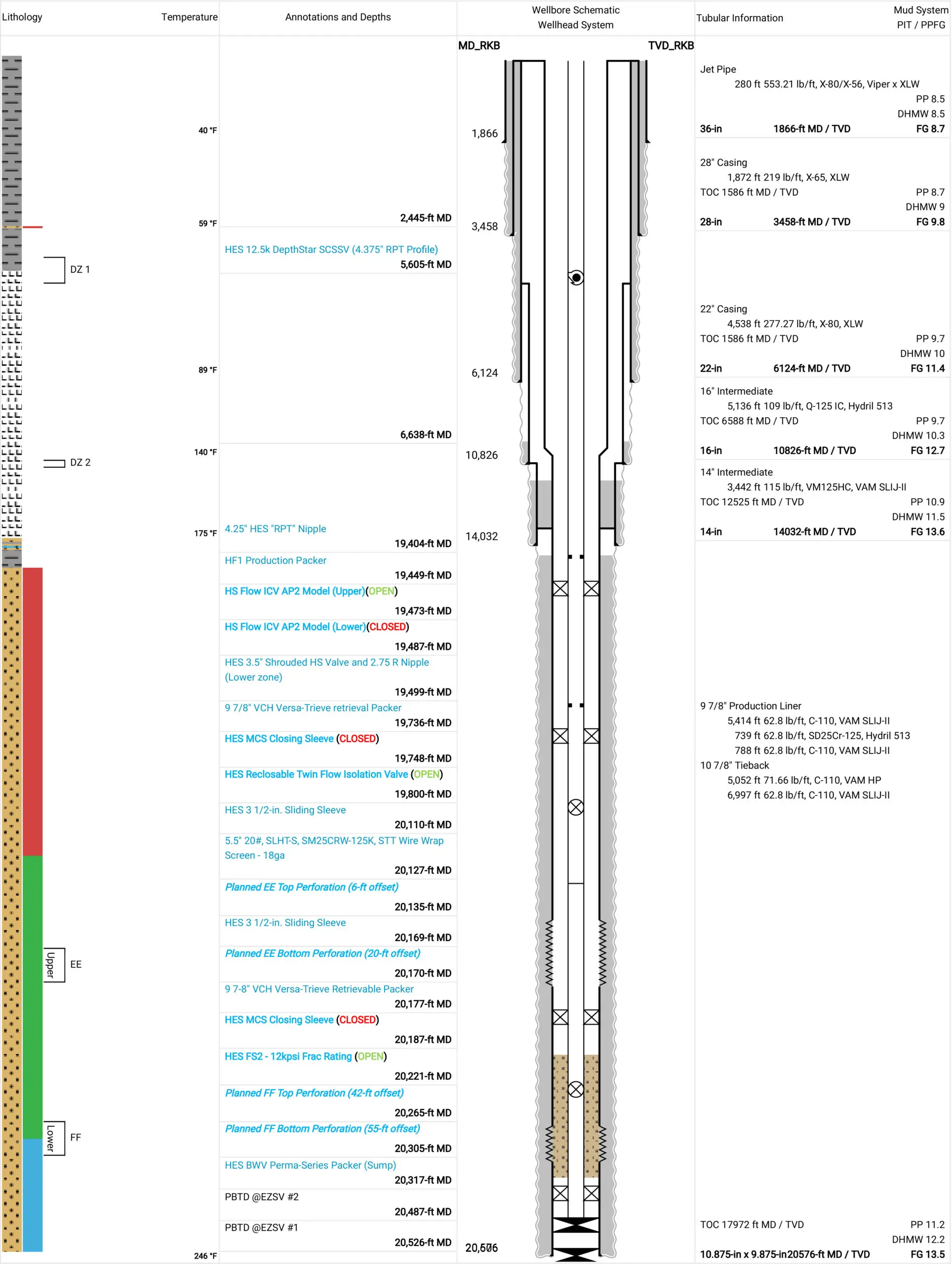 wellbore schematic diagram tool 