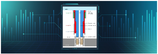 Digital wellbore schematic showing annular casing pressure zones for well integrity monitoring