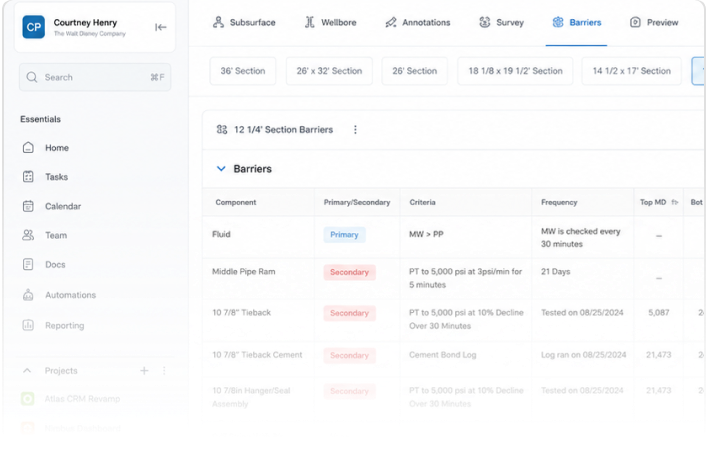 On-demand visibility