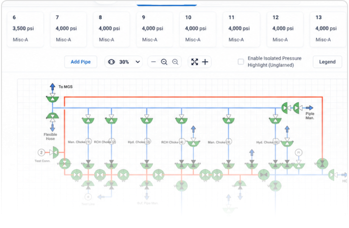 SureTec® Equipment  Health Monitoring